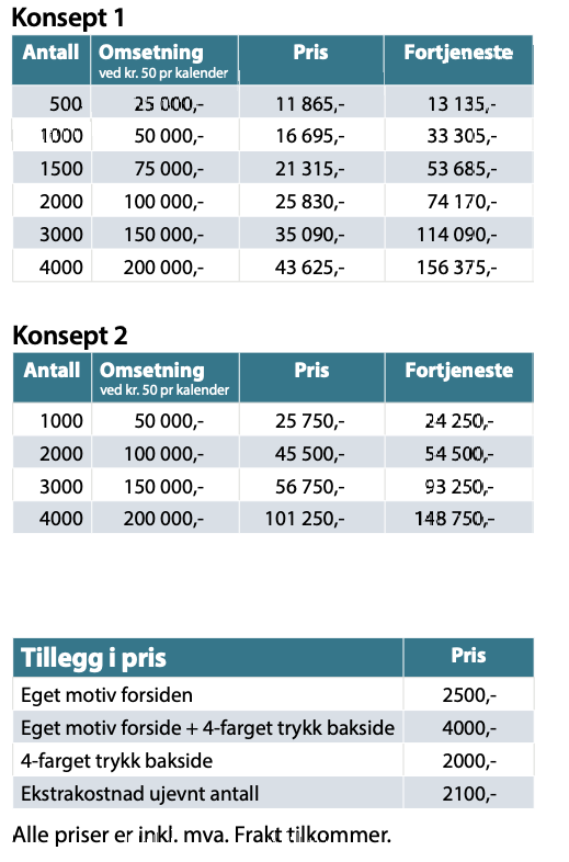 Priser julekalender
